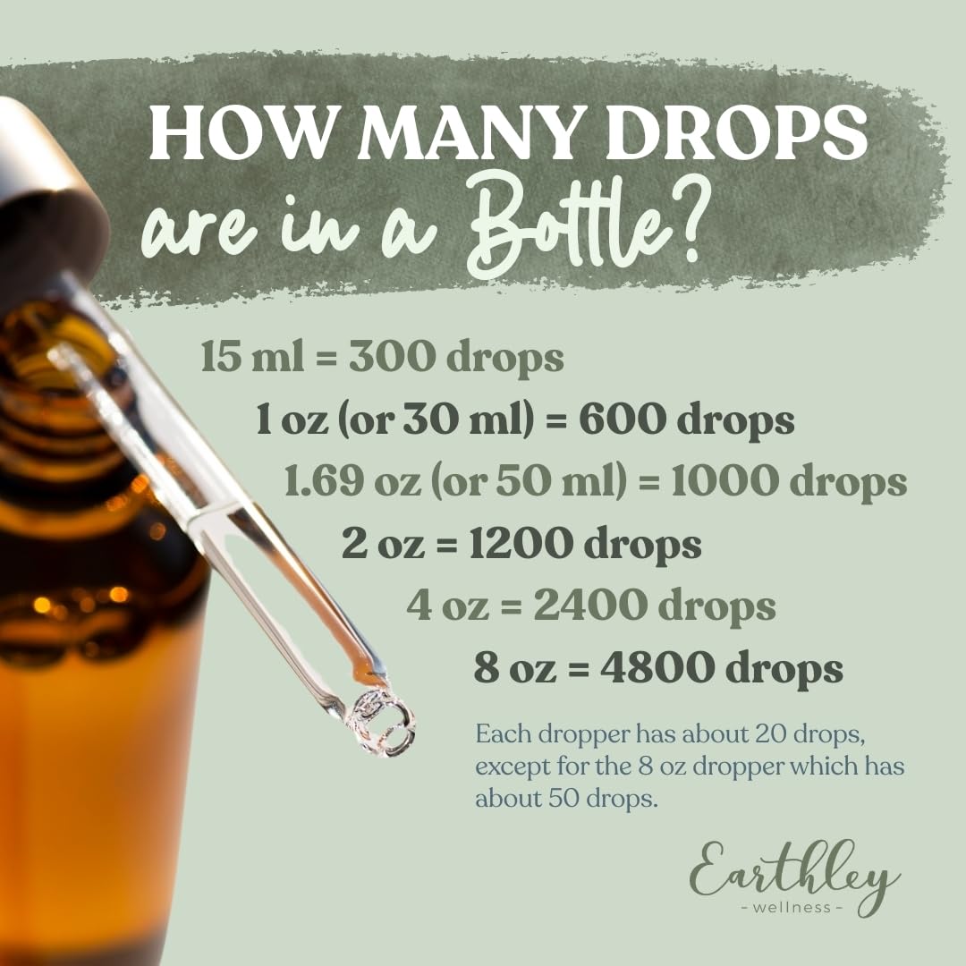 Earthley Feel Better Fast family pack with 500 doses for ongoing support