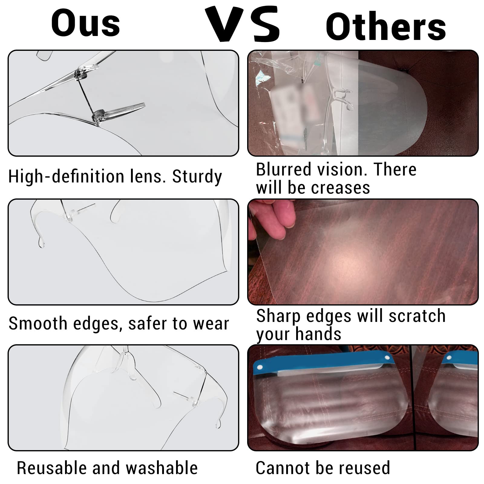 Earthroma pack includes four shields and replaceable nose bridge options.