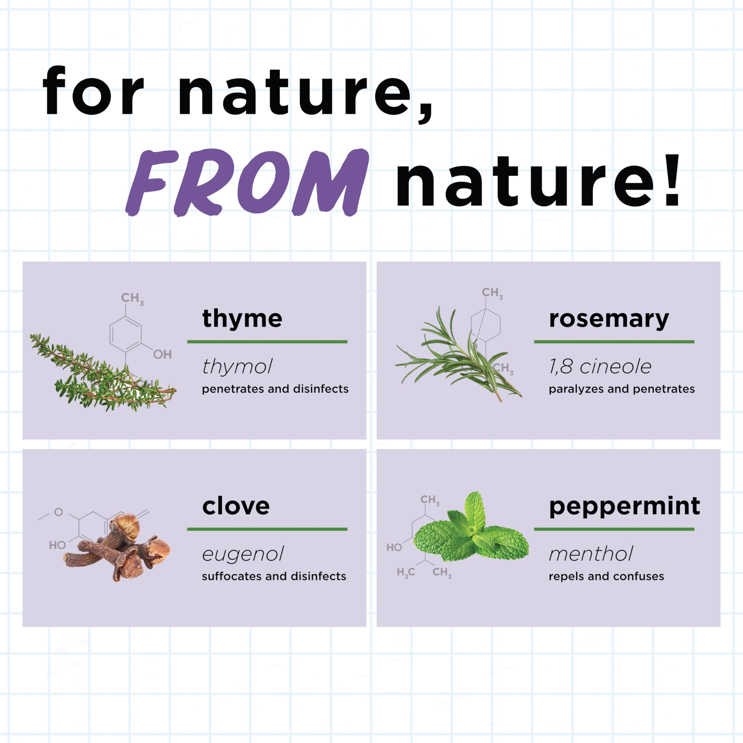 Earth's Ally is OMRI-listed for organic gardening.