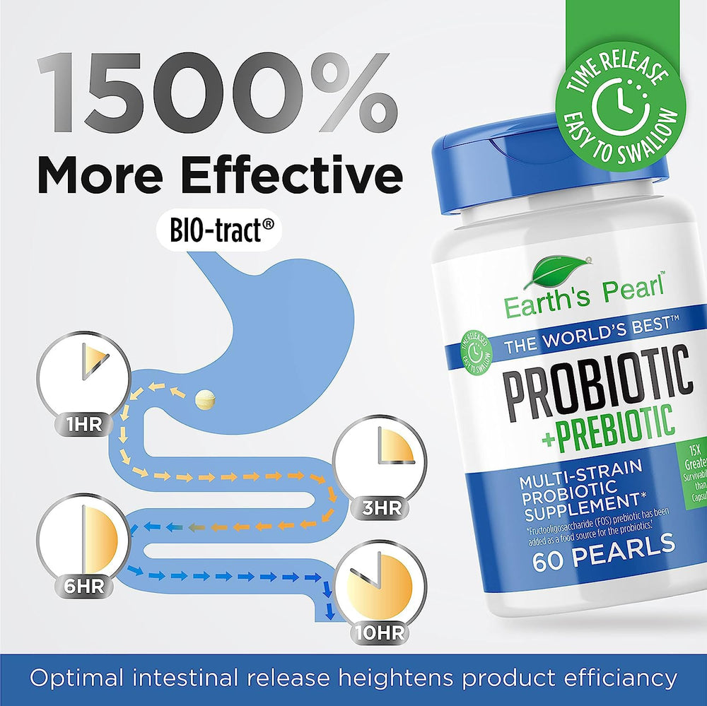 Earth's Pearl BIO-Tract delivery system diagram highlighting targeted gut delivery.