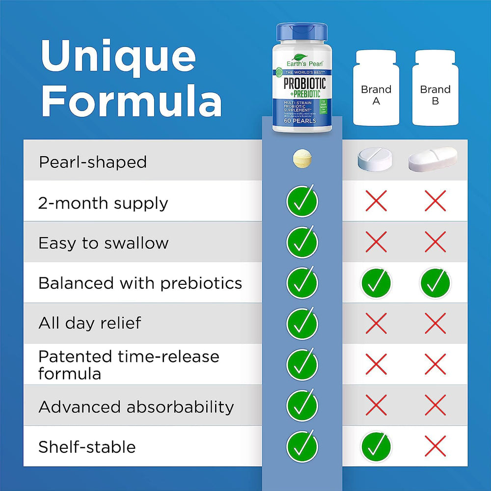 Earth's Pearl daily probiotic for all ages, with pearl-shaped capsules.