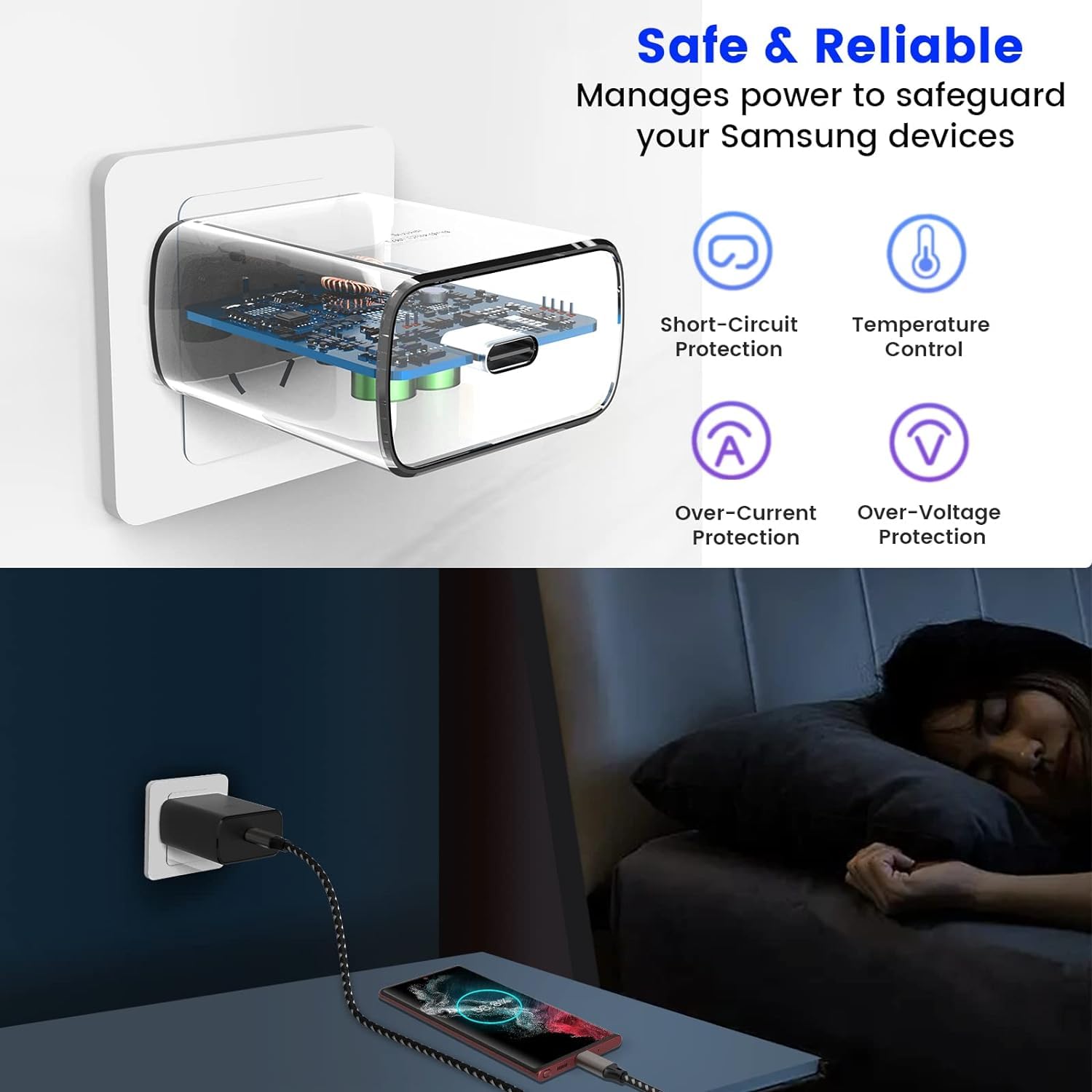 EASDMN built-in safety features monitor temperature and voltage for safe charging.