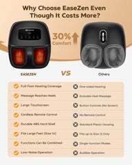 EaseZen kneading intensity option illustrates customizable deep massage at home.
