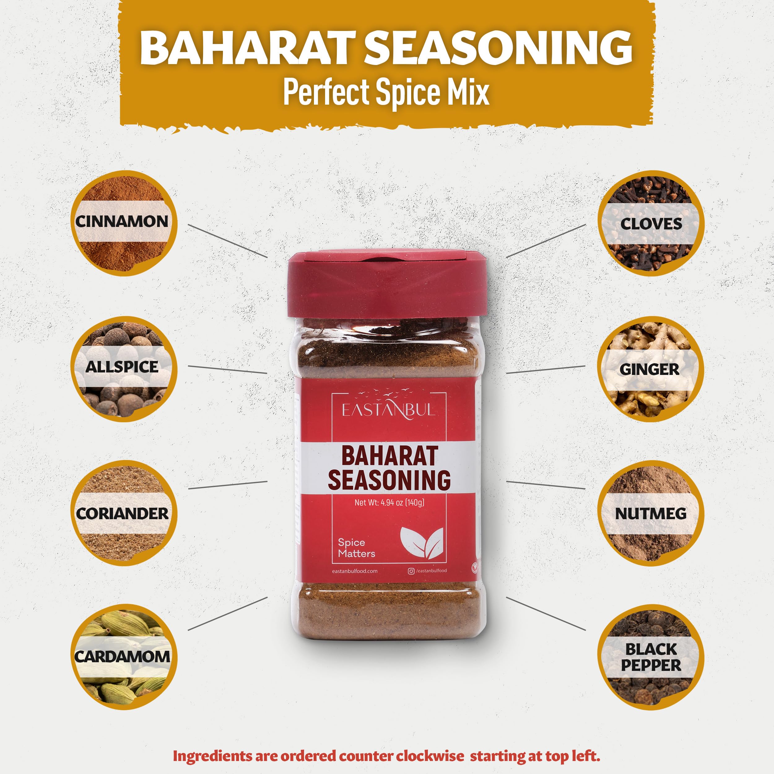Close-up of Eastanbul Baharat mix with cinnamon and pepper depth