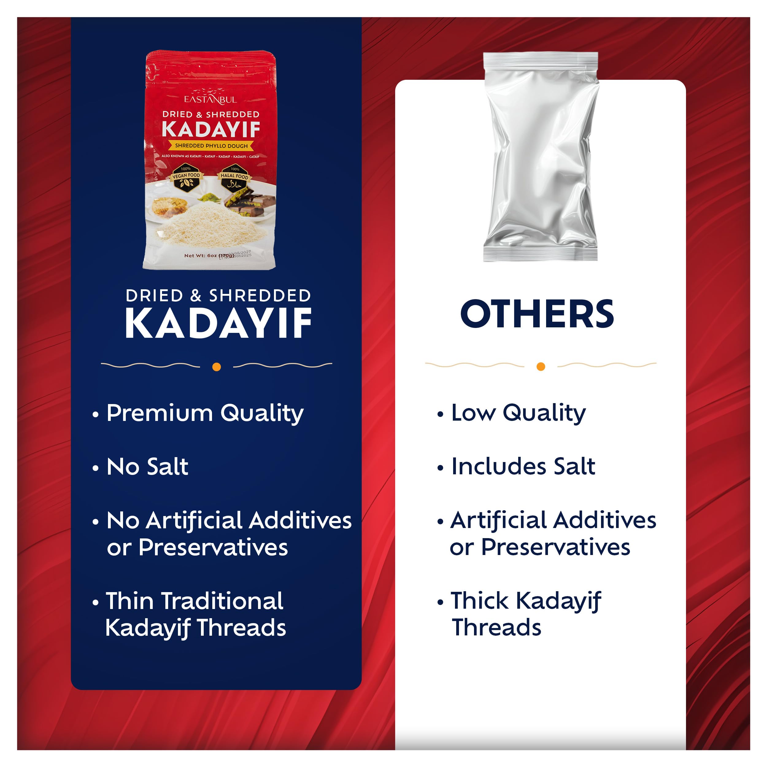Eastanbul kataifi halal packaging ensures trusted Turkish production.