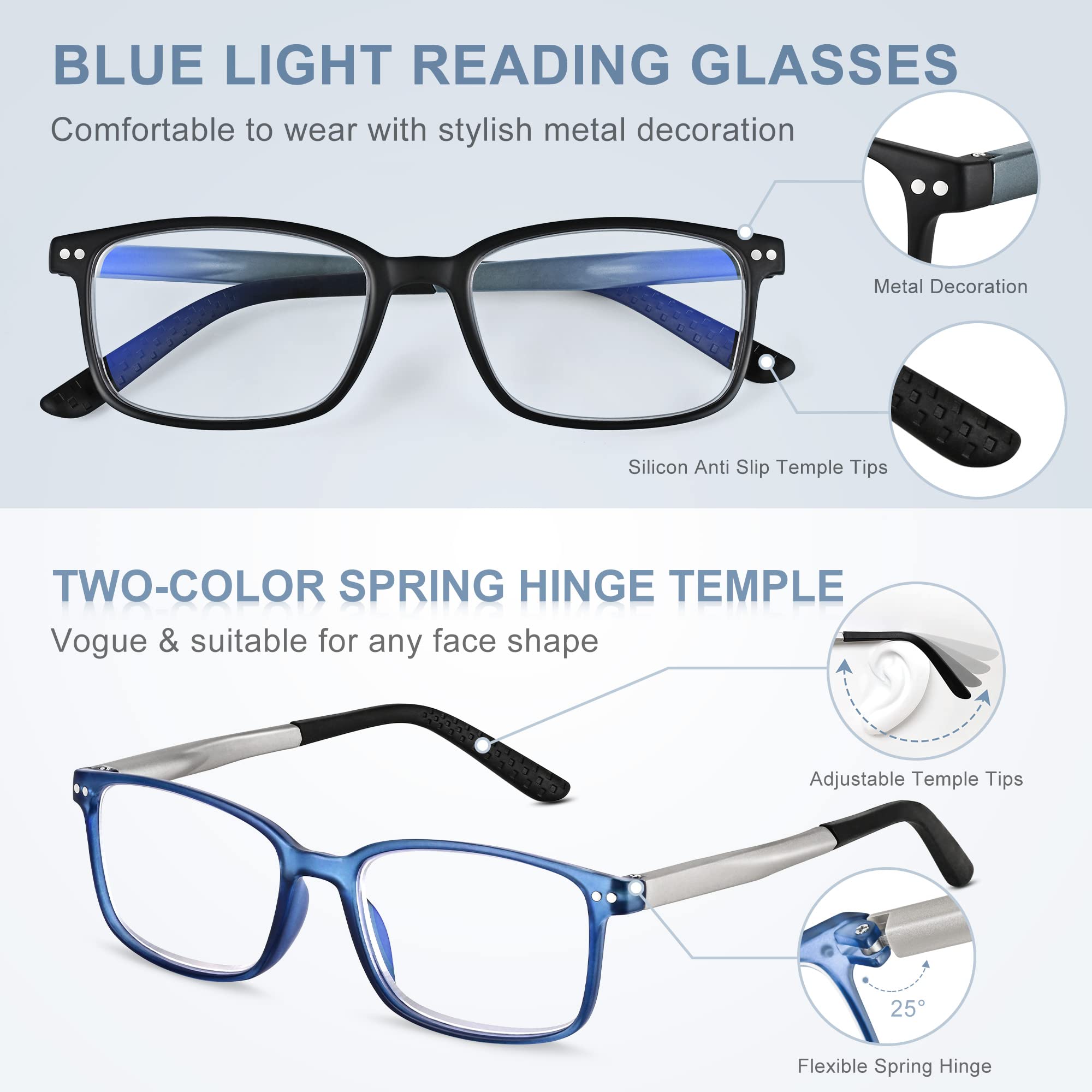 Easy Read blue light blocking lens close up featuring UV400 protection.