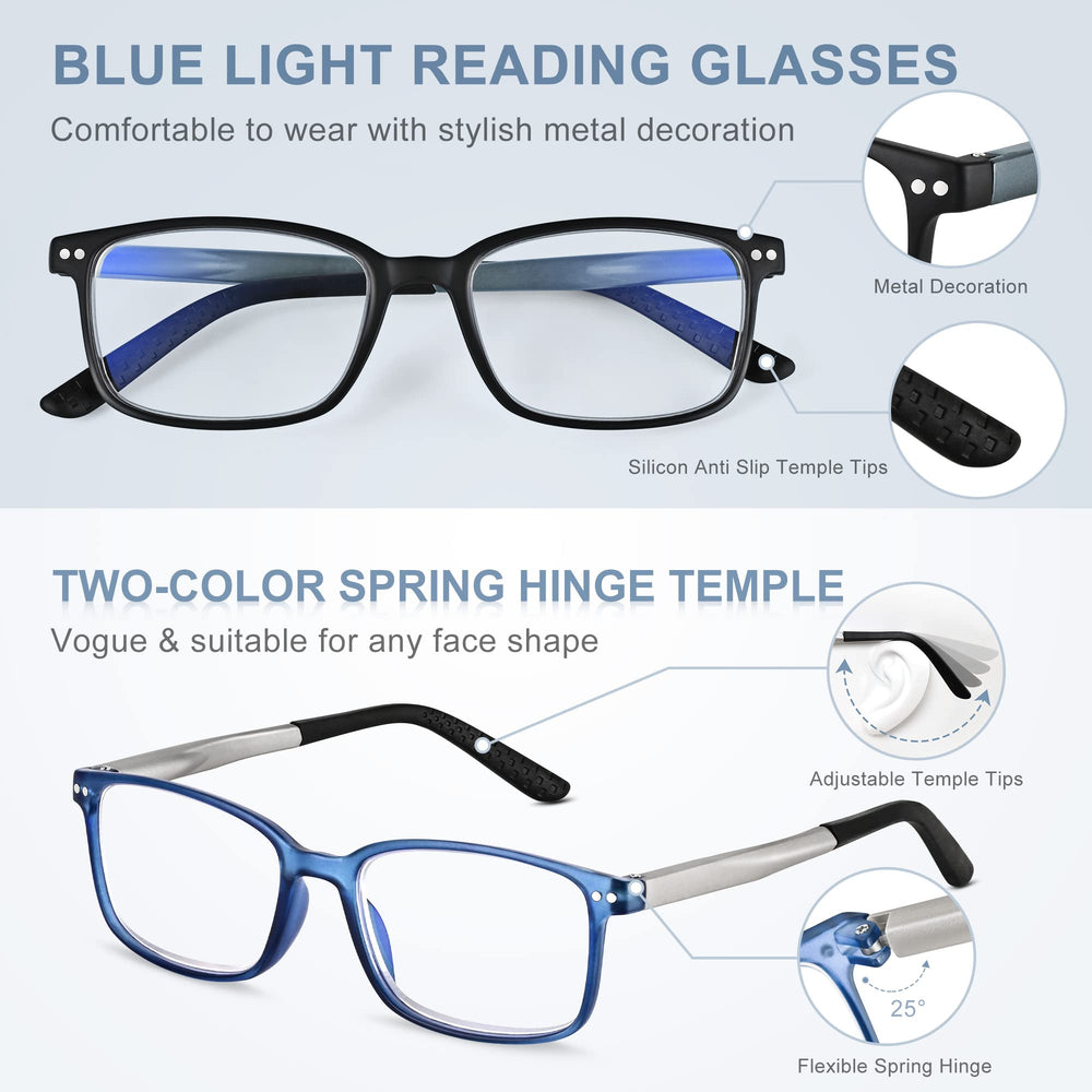 Easy Read blue light blocking lens close up featuring UV400 protection.
