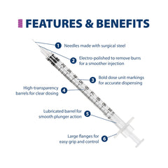 Surgical steel, film-coated, tri-beveled Easy Touch needle for smooth penetration