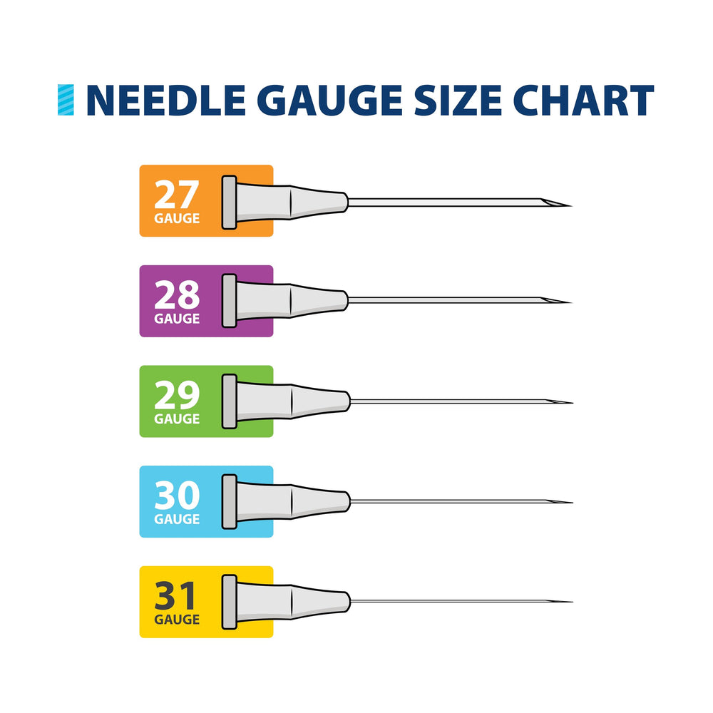 Easy Touch disposable syringe boxed in 100-count packaging for easy storage