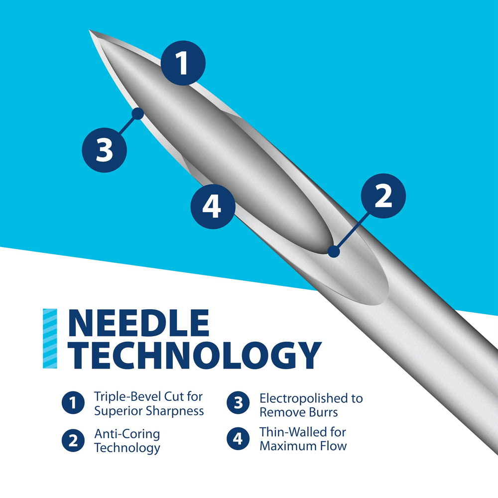 Easy Touch syringe minimizes waste with minimal dead space design