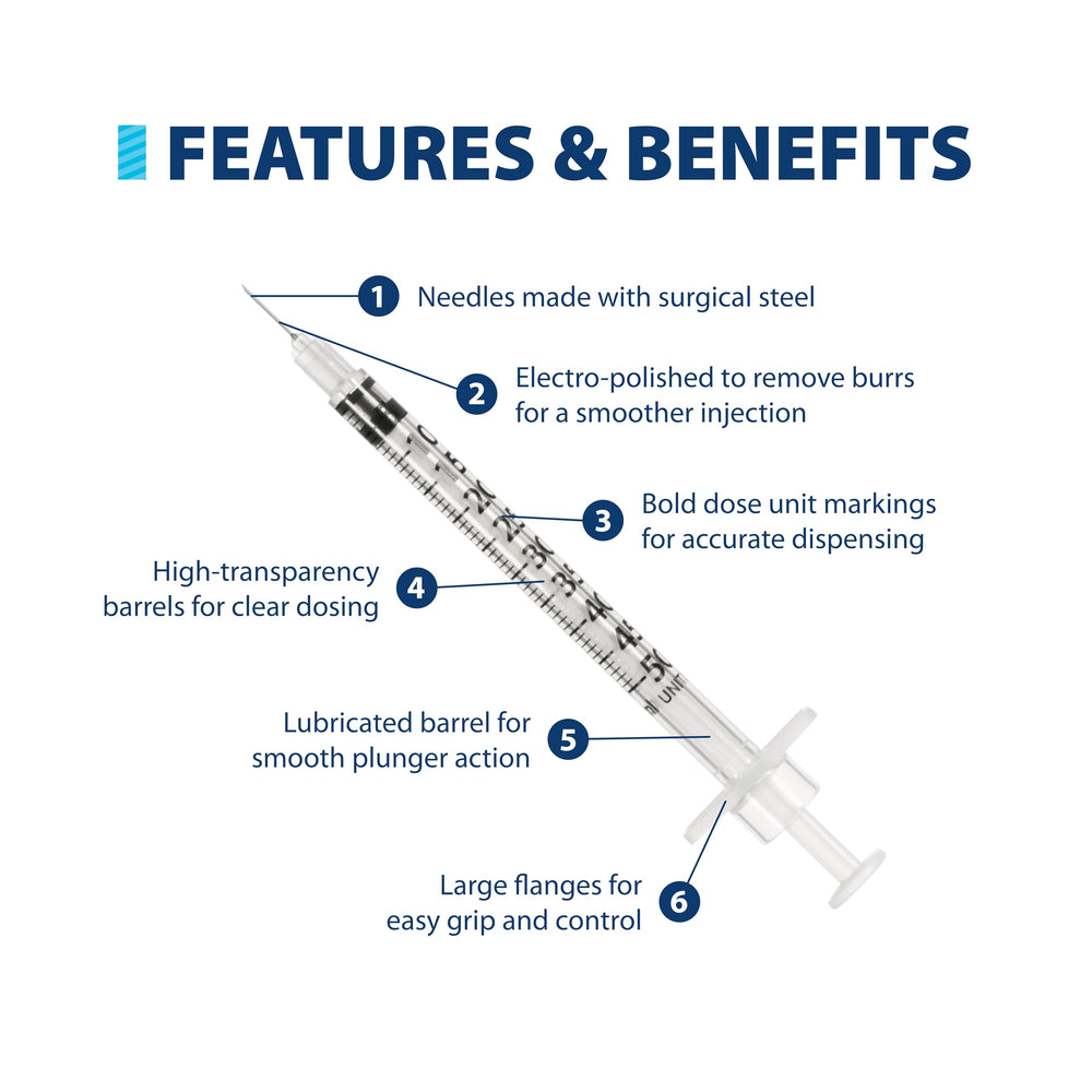 Easy Touch insulin syringe features surgical steel, film-coated, tri bevel needle for smooth insertion