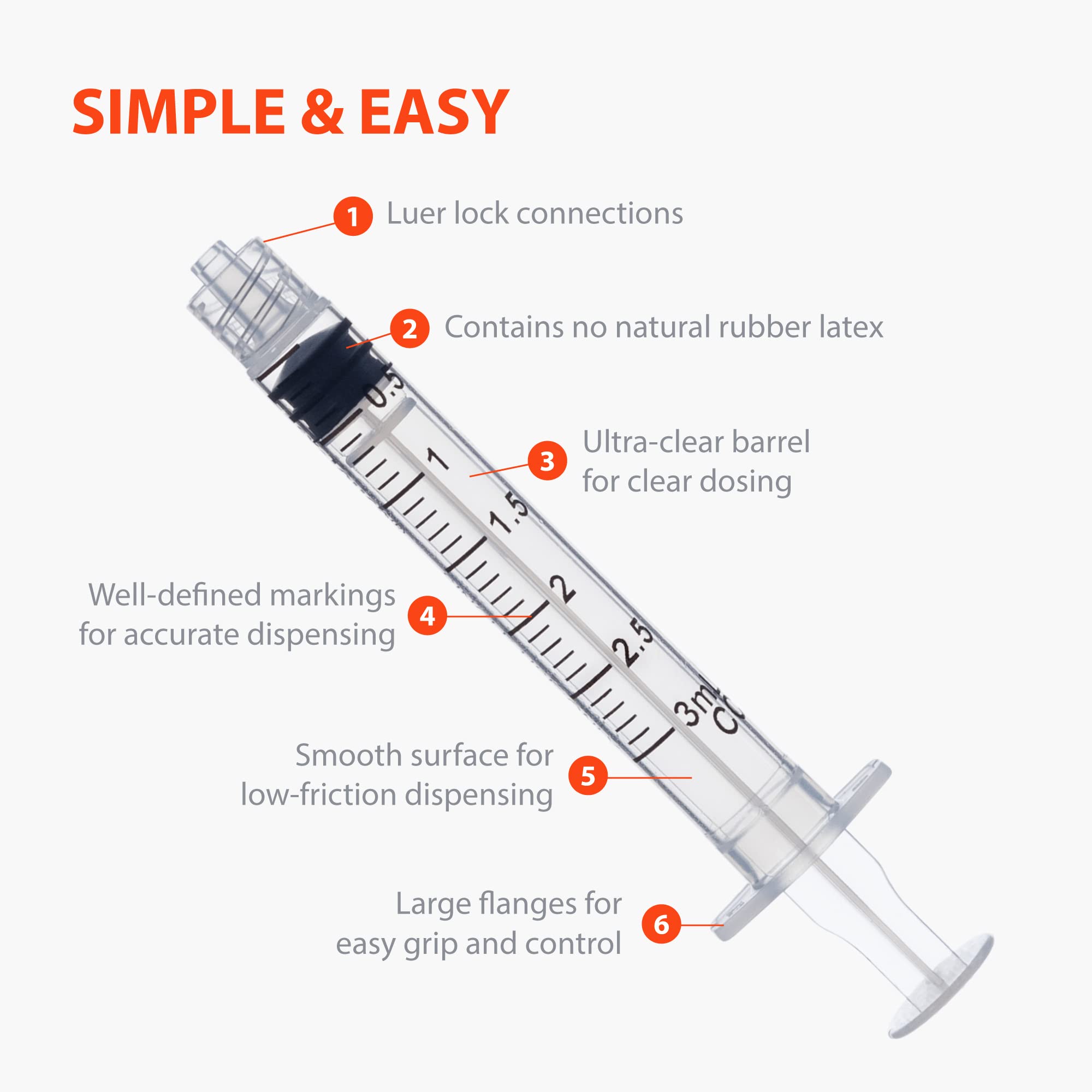 Easy Touch smooth design enables low-friction dispensing during tasks.