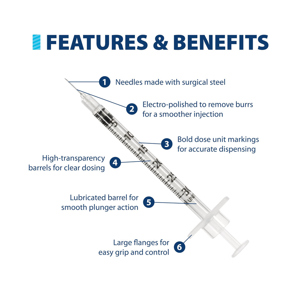 Easy Touch surgical steel needle with film coating for a smooth experience.