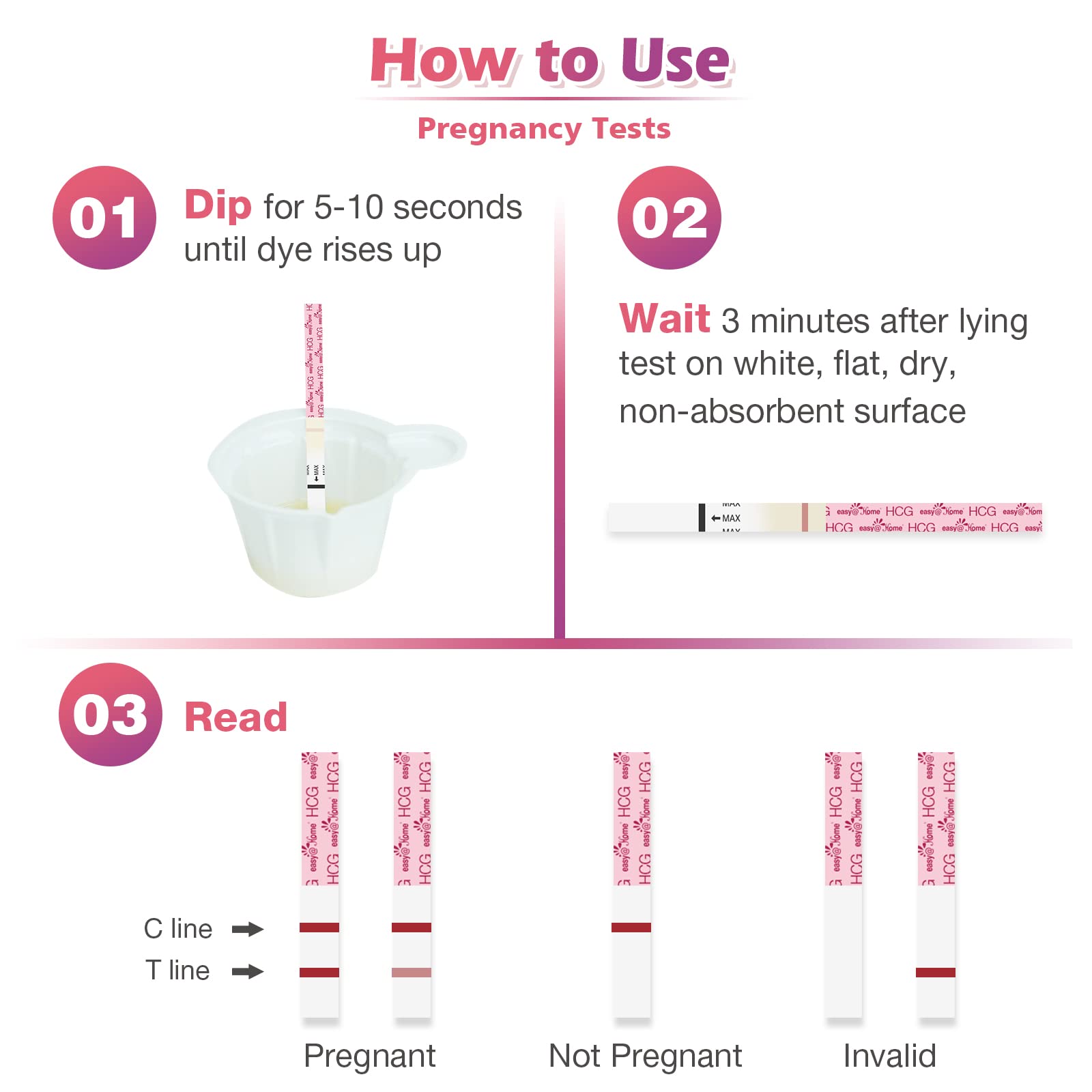 Easy@Home kit in use for fertility timing planning