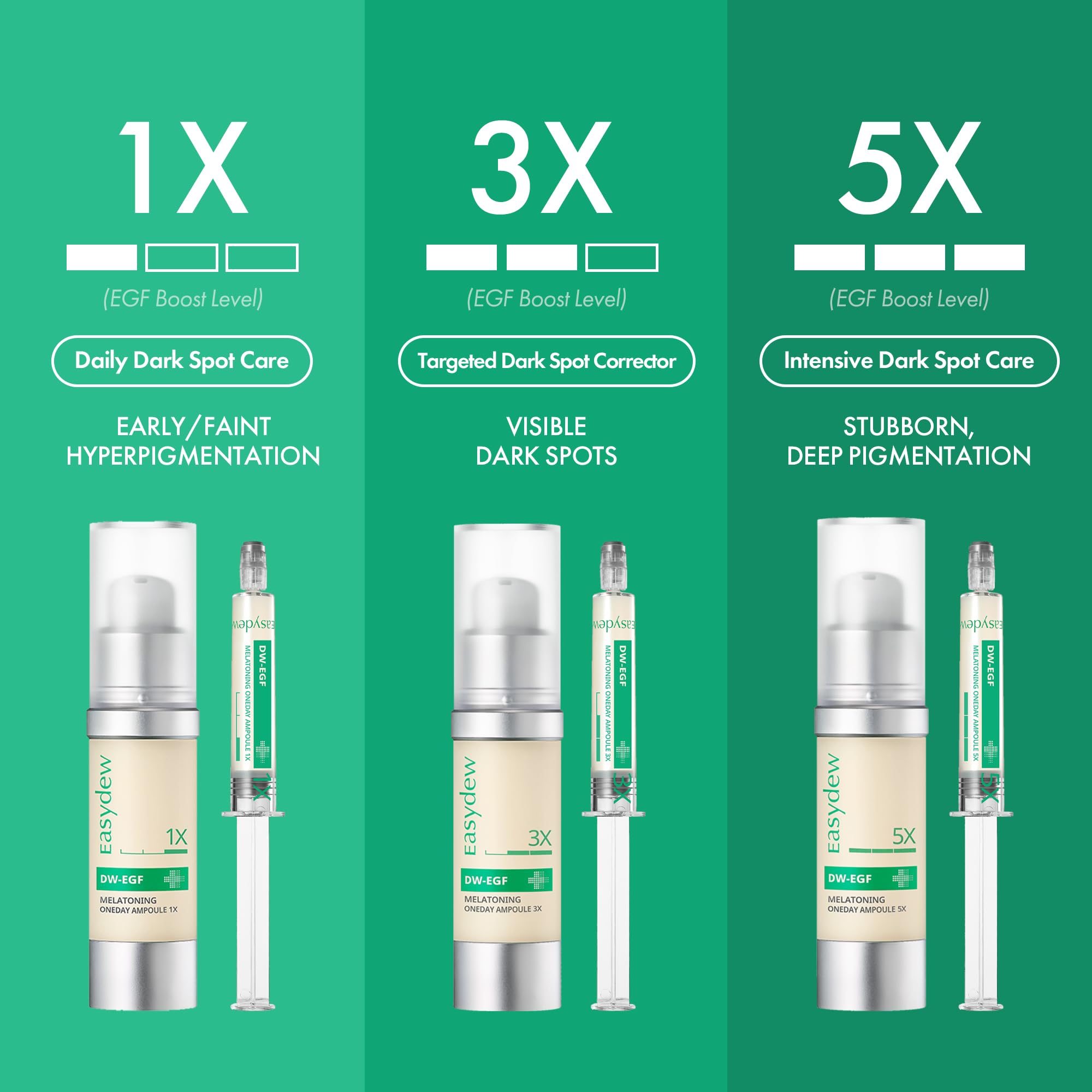 EASYDEW DW-EGF Melatoning Ampoule morning routine setting emphasizes light feel
