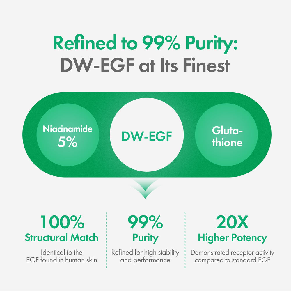 EASYDEW DW-EGF Melatoning Ampoule ingredients mix featuring Niacinamide and Glutathione
