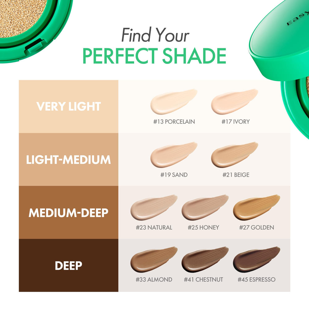 Visual of Easydew Mela B Cushion’s coverage progression on skin.