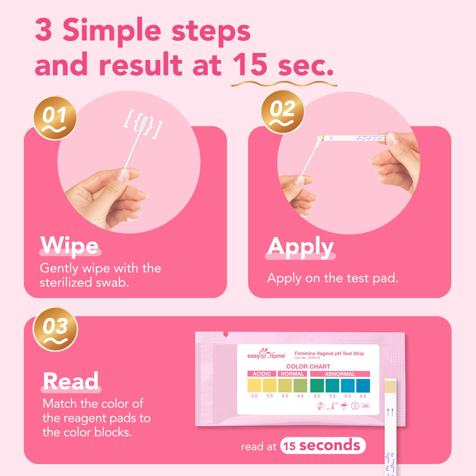 Easy@Home color chart beside test strips showing pH balance results