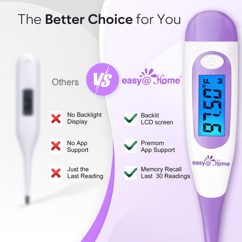 Easy@Home soft beeping alarm signals measurement completion.