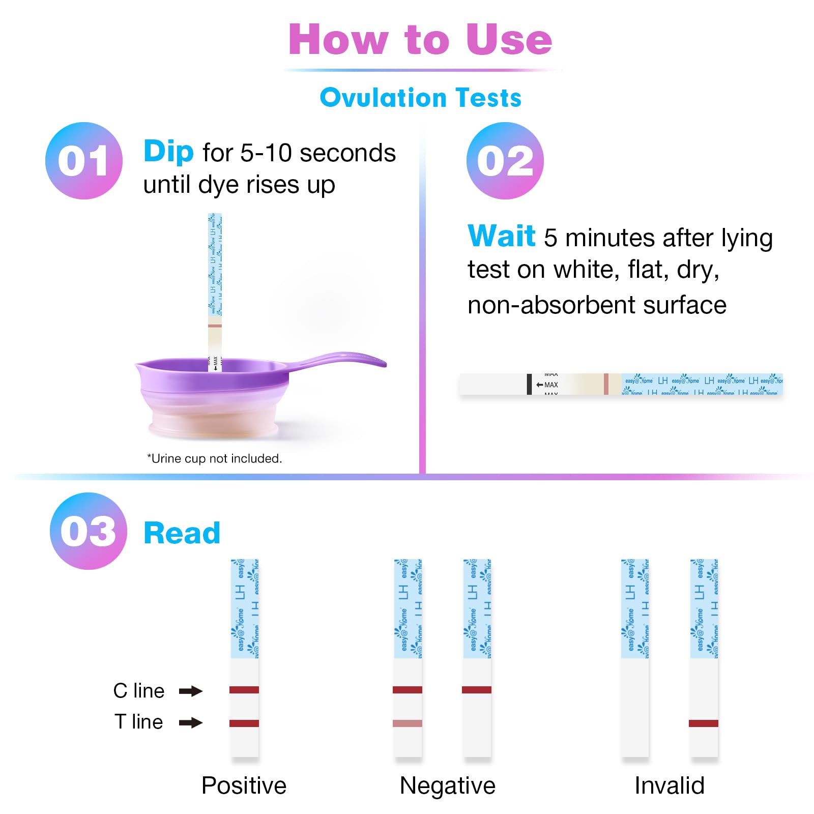 Easy@Home pregnancy test one line indicating not pregnant.