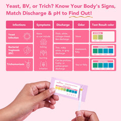 Easy@Home step-by-step swab procedure for quick testing