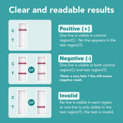 Easy@Home THC test kit control lines indicate validity and result.