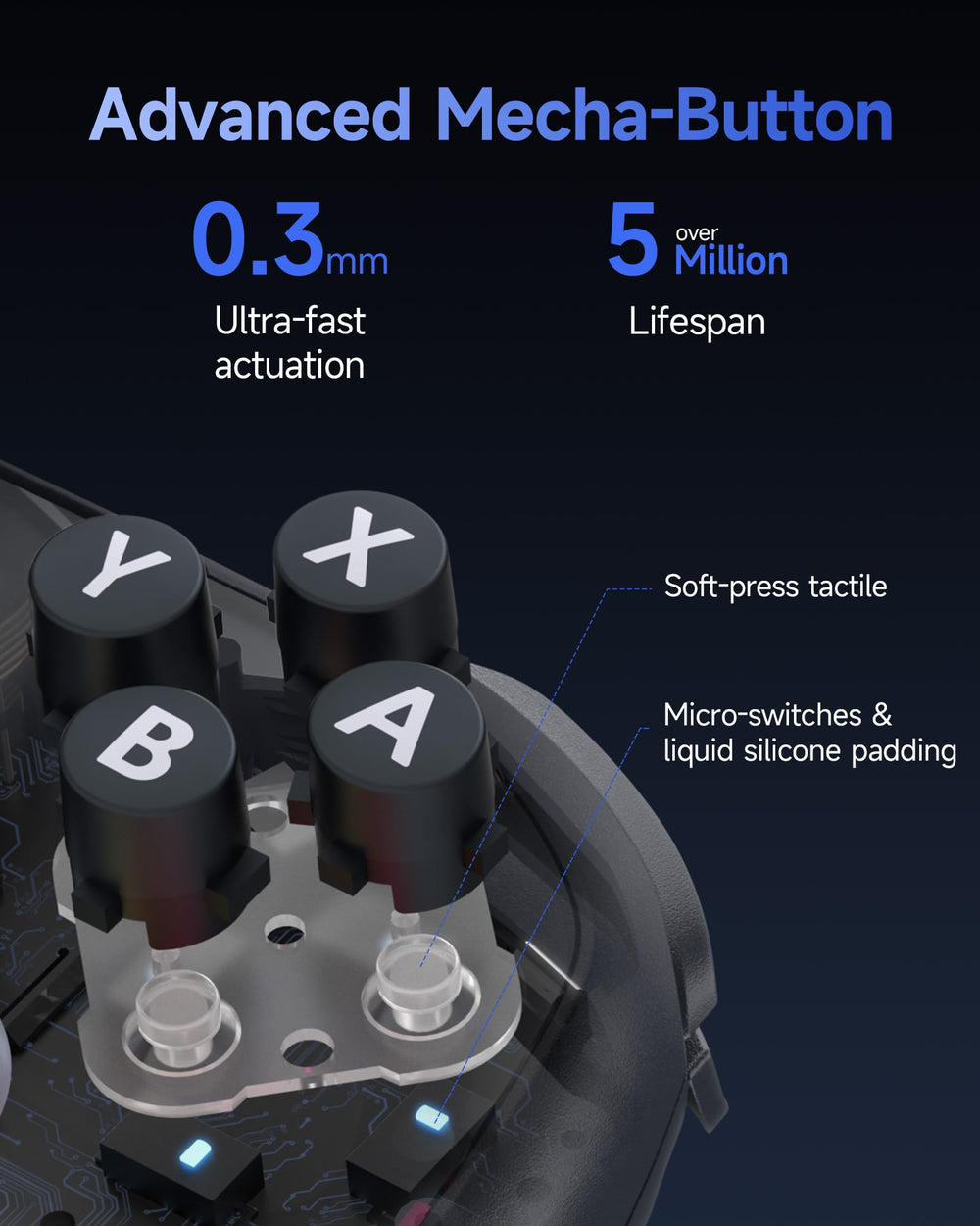 EasySMX S10 Elite NFC with customizable magnetic faceplates