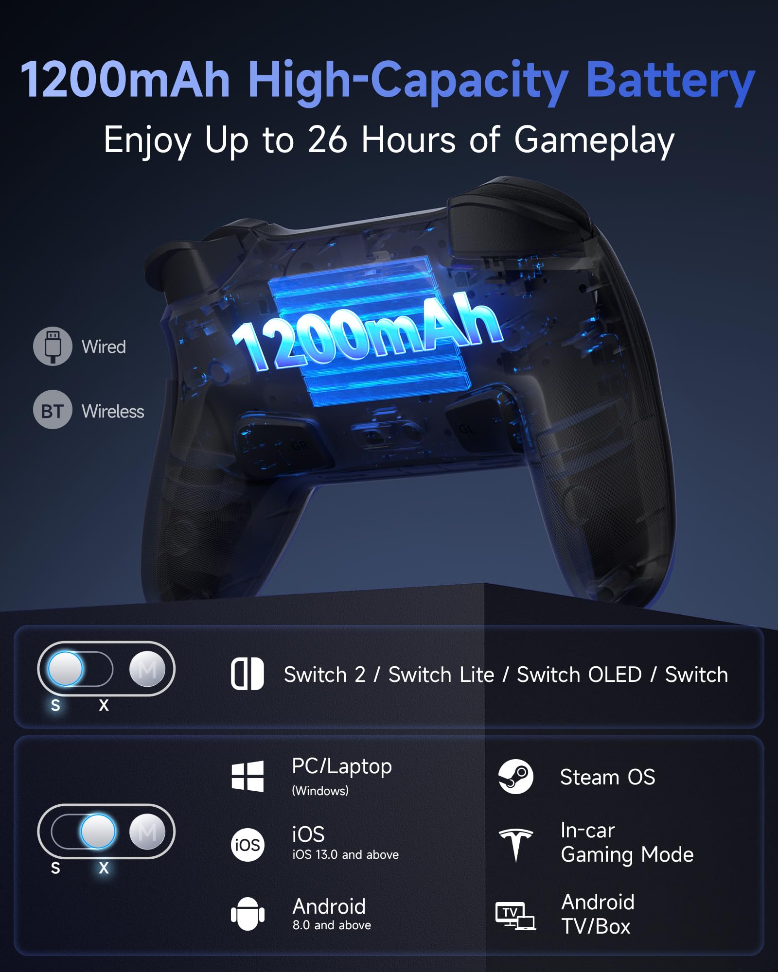 EasySMX S10 Elite programmable back buttons for quick actions