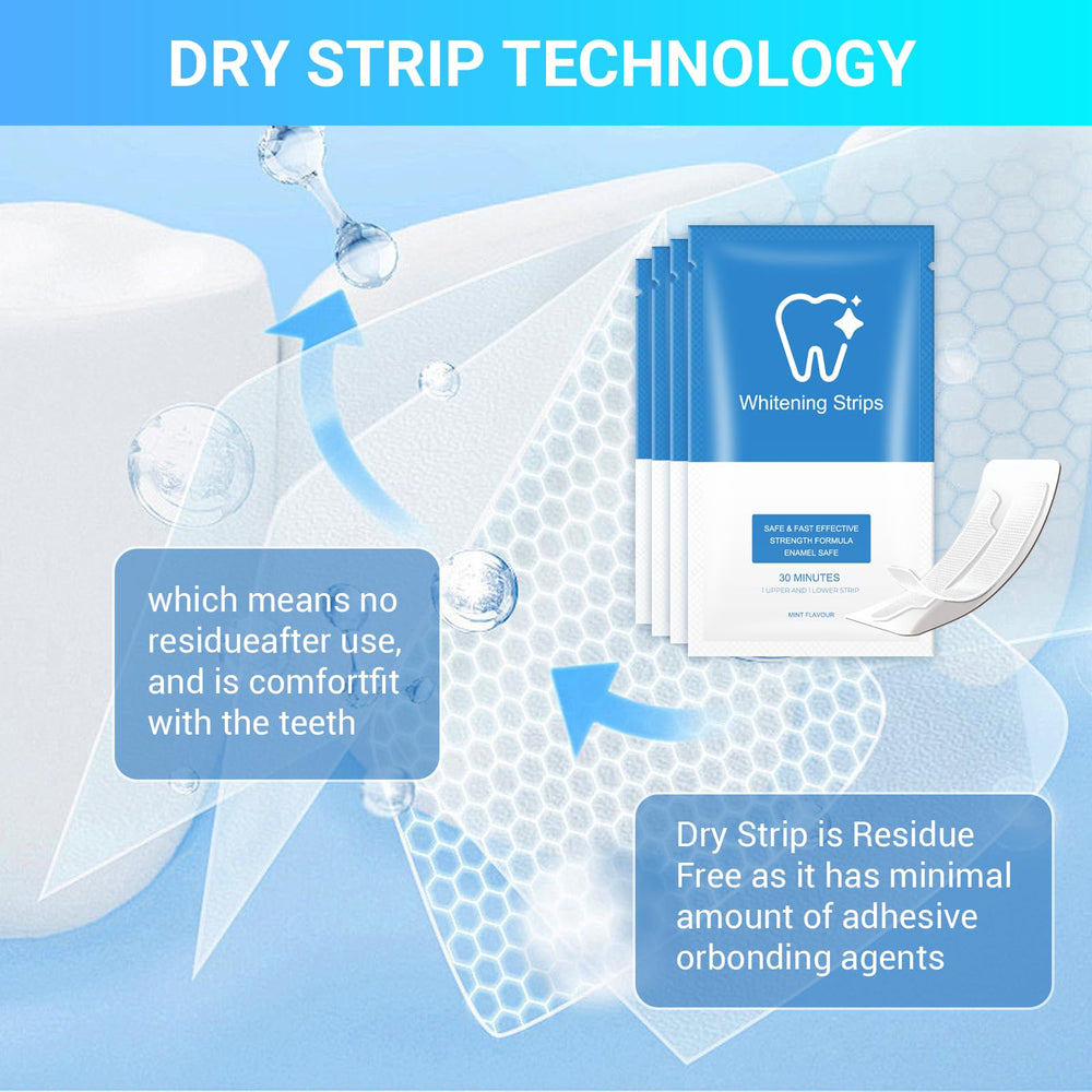 Eat Your Drink Instant whitening result may appear after first use.