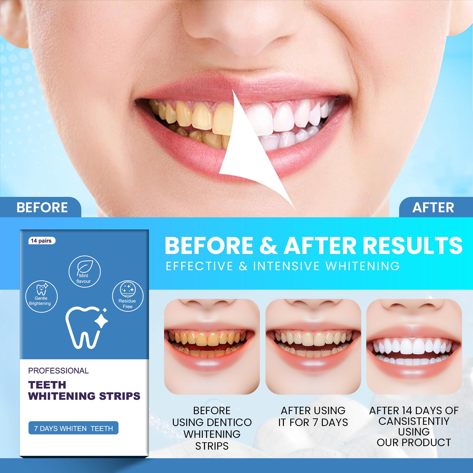 Eat Your Drink Teeth Whitening Strip application demonstrates easy, non-slip wear.