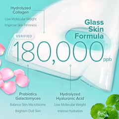 Ebanel Bio Collagen Mask on skin emphasizing hydration and glow