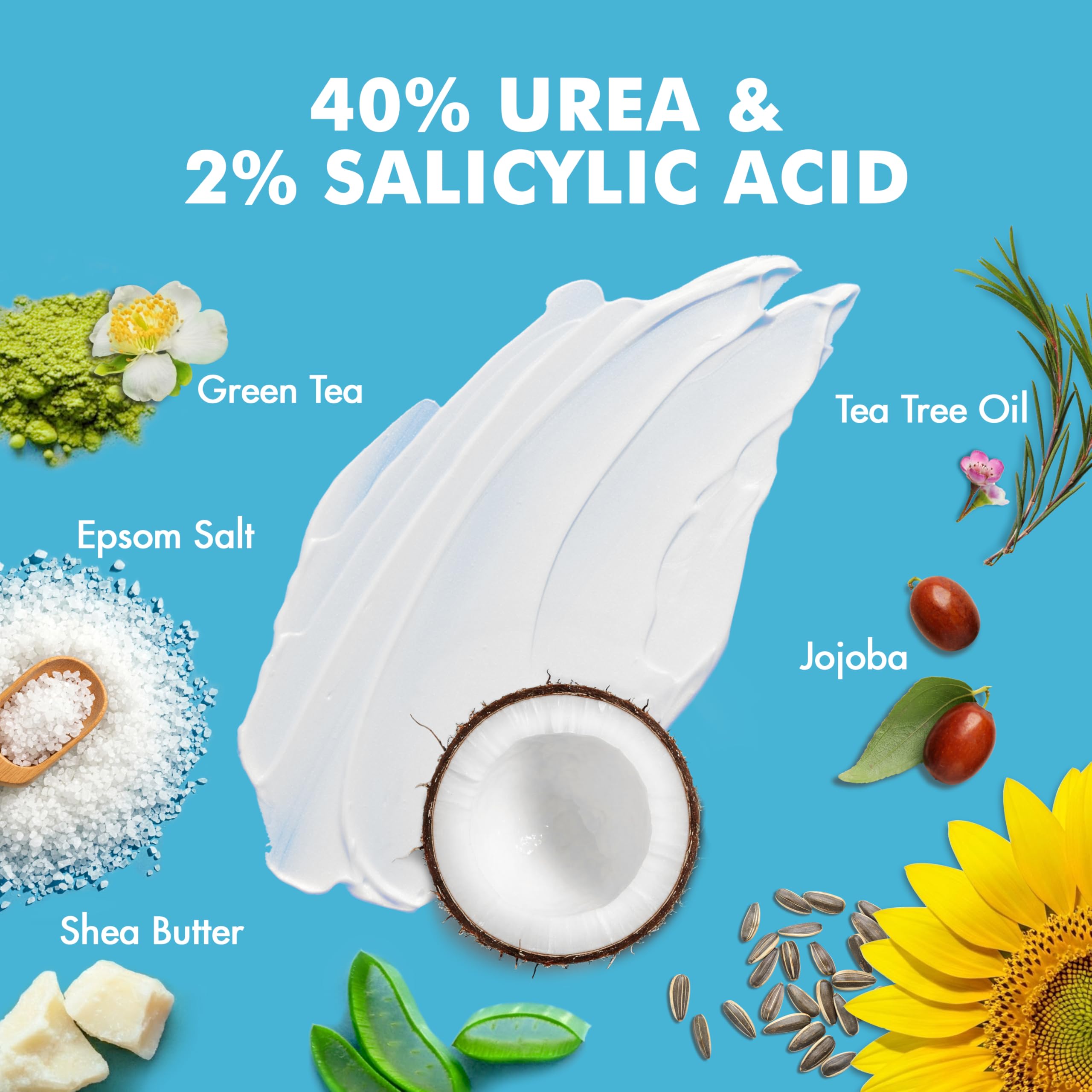 Ingredients scene for Ebanel Urea Cream showing exfoliating components.