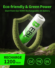 EBL supercell lattice design sustains voltage under heavy load