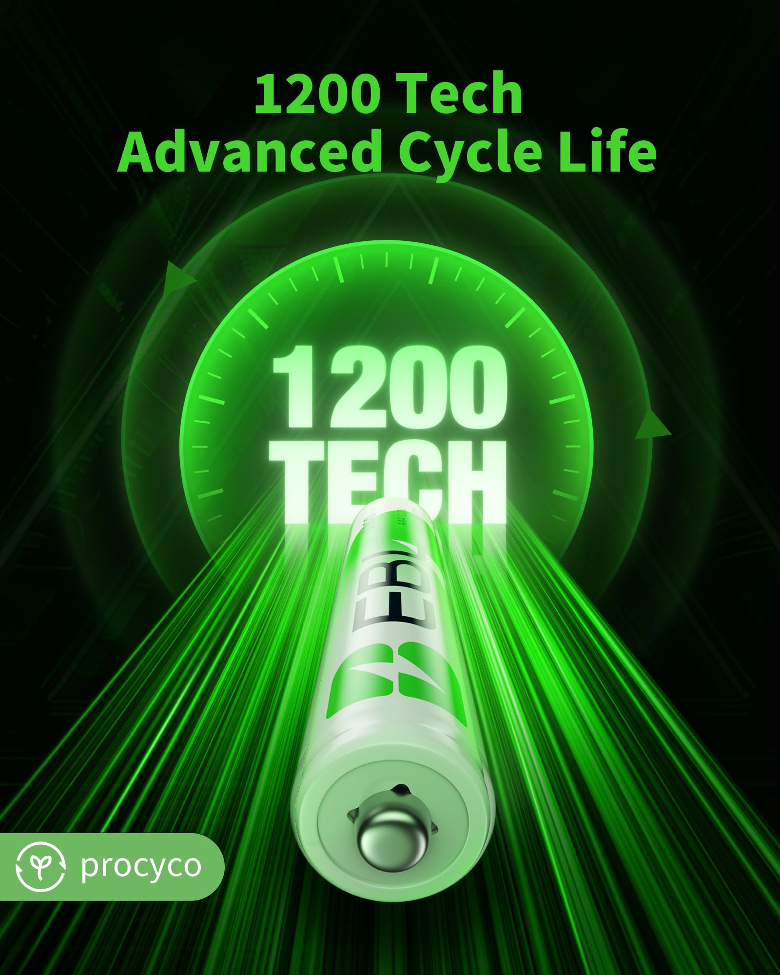 EBL battery powering digital camera with steady energy