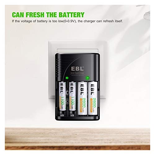 EBL fast charging IC delivers quick power to batteries