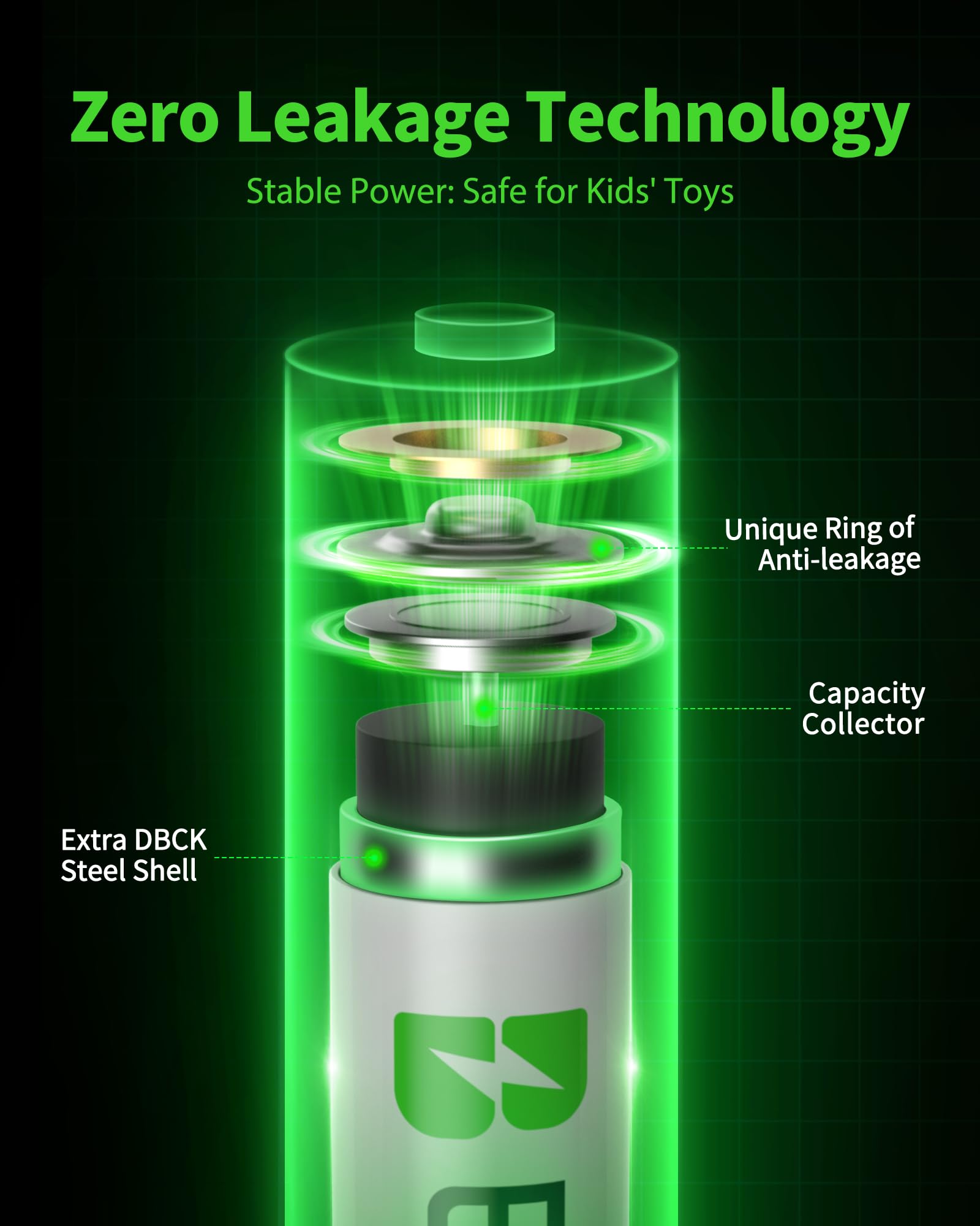 EBL AAA battery under load test demonstrates stable performance