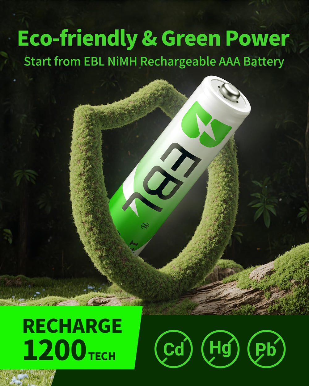 EBL AAA battery in remote demonstrates long-lasting power for toys