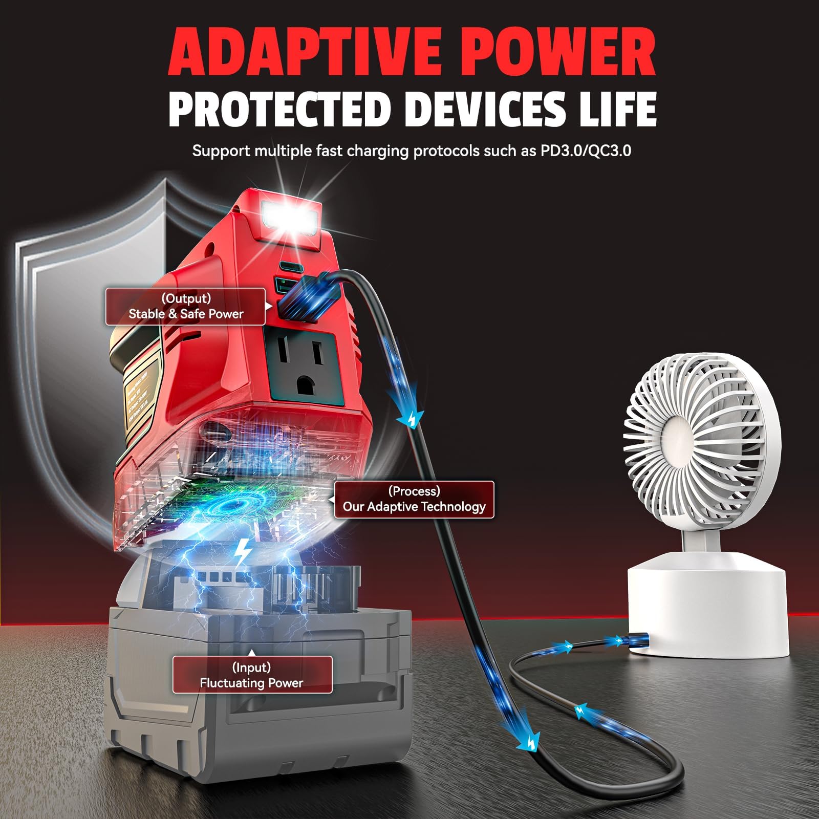 Ecarke 200W inverter USB-C port ideal for fast charging compatible devices.