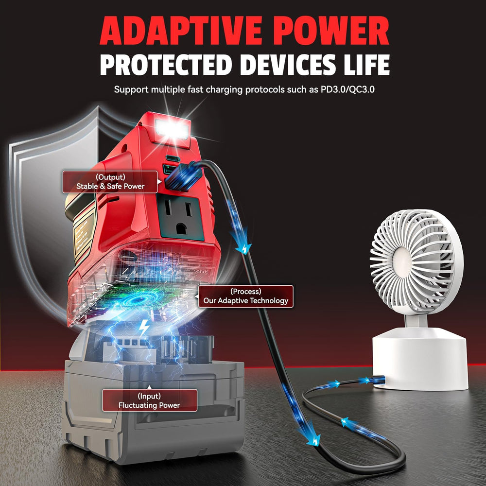 Ecarke 200W inverter USB-C port ideal for fast charging compatible devices.