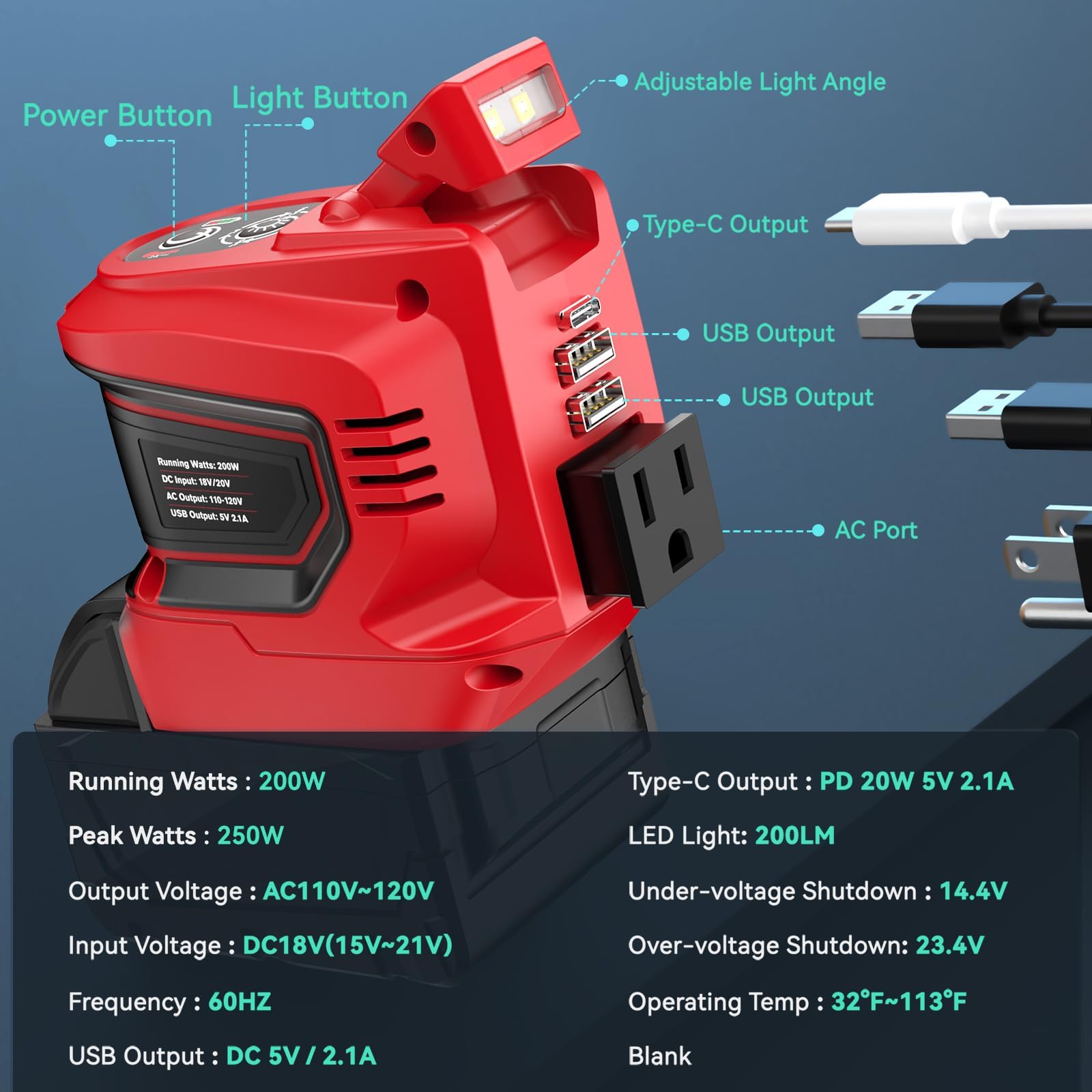 Ecarke inverter with low voltage protection safeguards the Milwaukee battery.