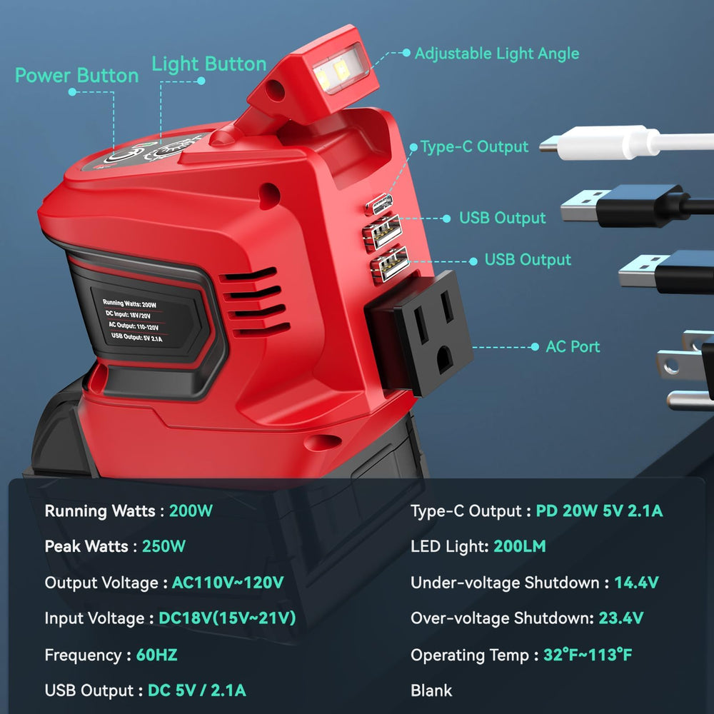 Ecarke inverter with low voltage protection safeguards the Milwaukee battery.