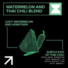 Echelon can pouring energy drink emphasizes refreshed texture and focus potential