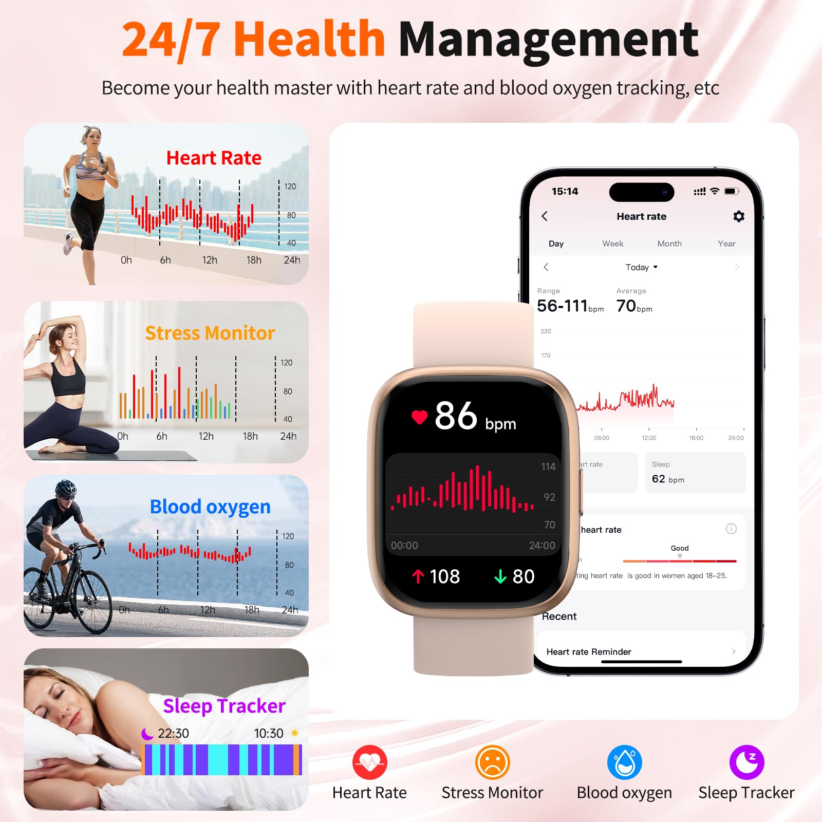 EchoByte 24/7 heart rate and sleep tracking with stress insights
