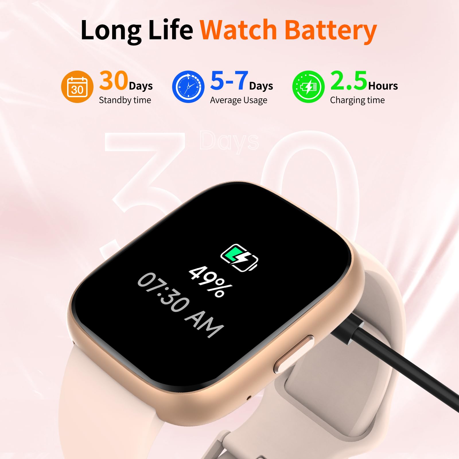 EchoByte smart notifications from apps keep you connected