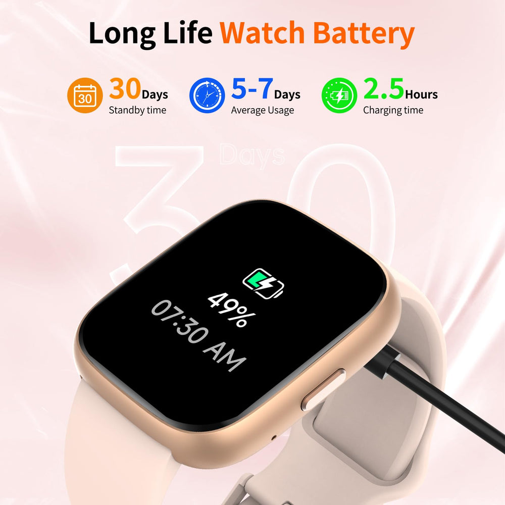 EchoByte smart notifications from apps keep you connected