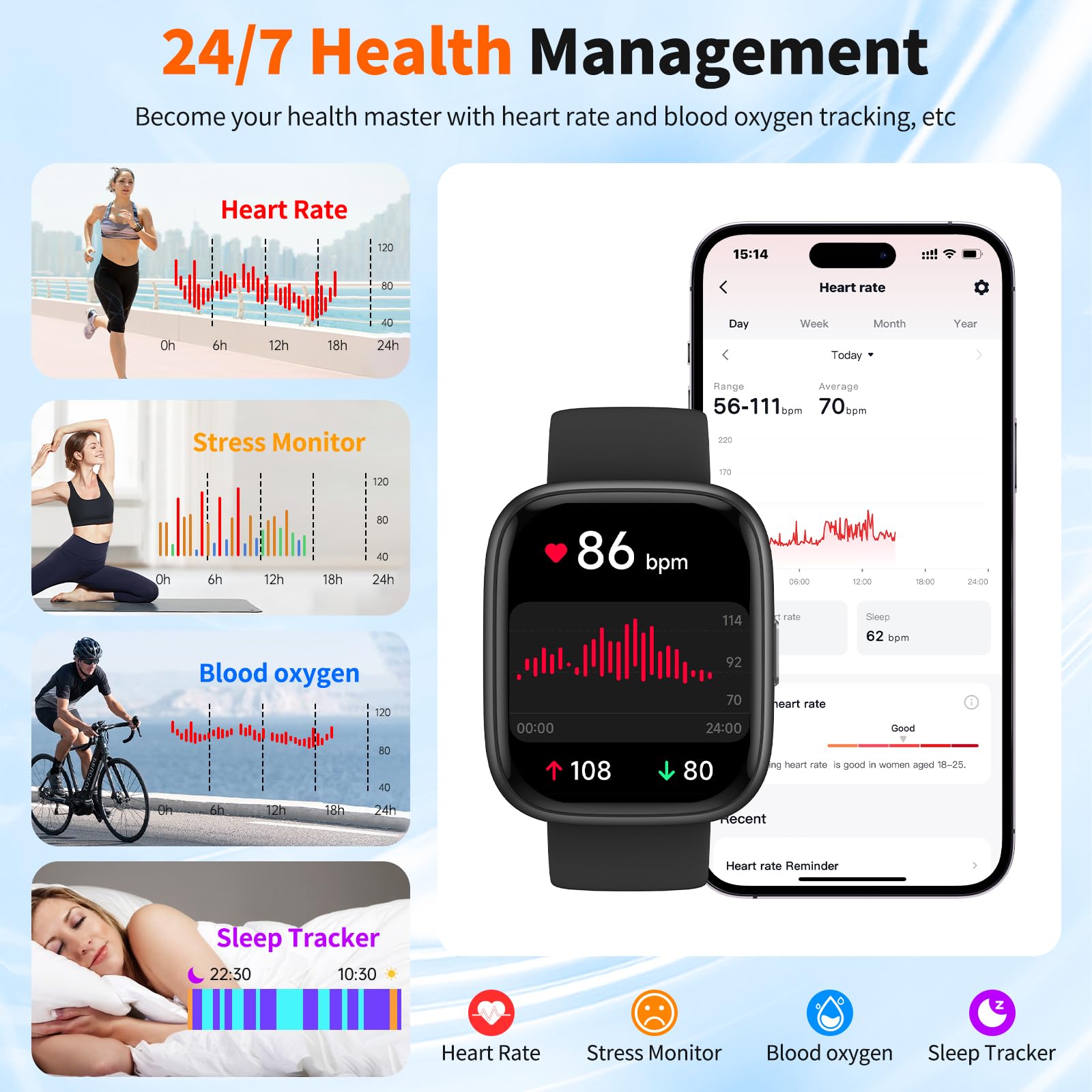 EchoByte smartwatch tracks steps, calories, and stress levels throughout the day.