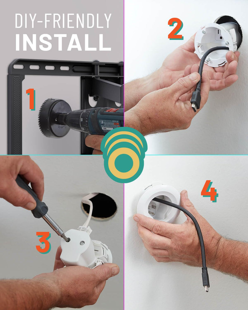 ECHOGEAR in-wall cable pass-through accommodates HDMI Ethernet and audio
