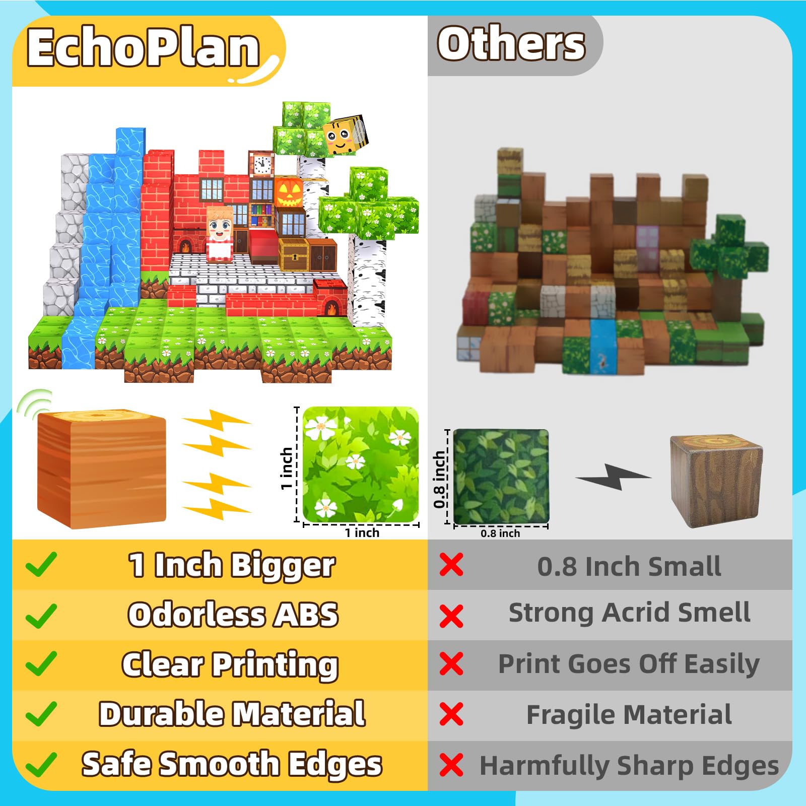 EchoPlan idea booklet included guides storytelling and guided learning.