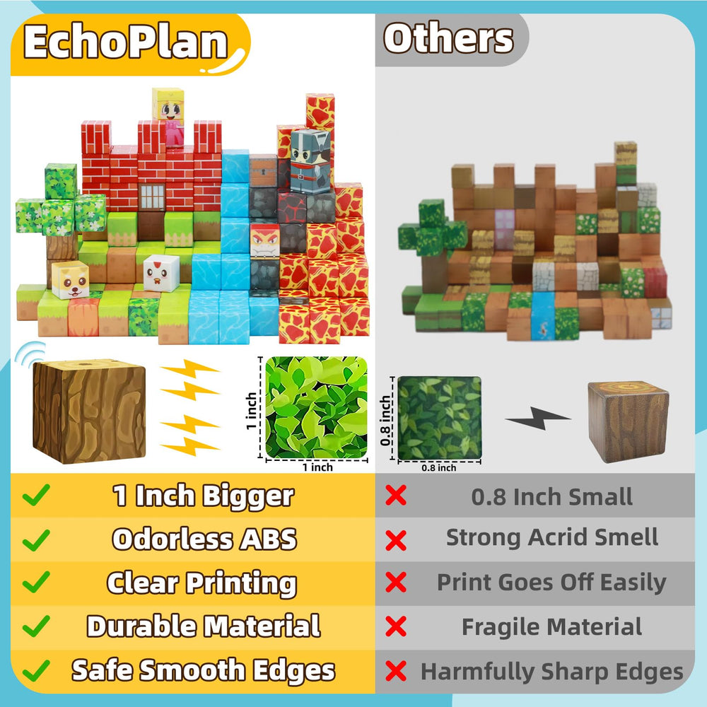 Vibrant EchoPlan colors and patterns with creative guide for learning.