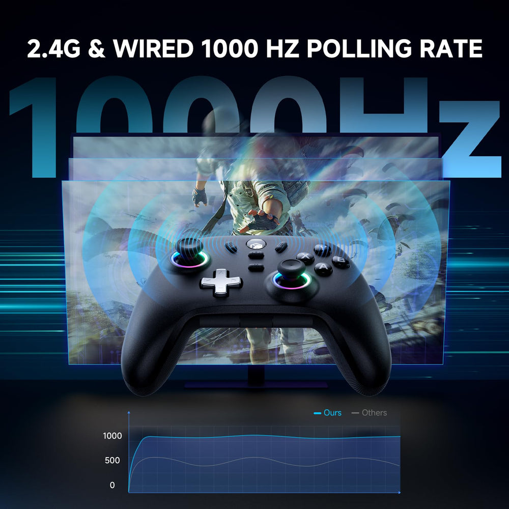 ECHTPower PC Gaming Controller 1000Hz polling enables ultra fast input response.